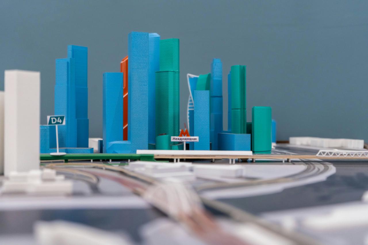 model kota dengan gedung-gedung tinggi